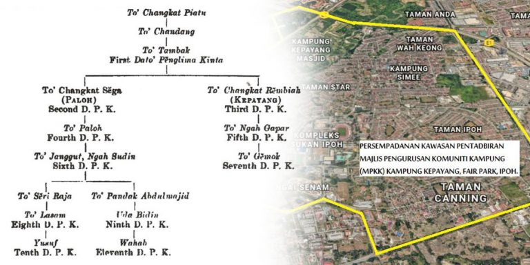 Panglima Kinta, Toh Tambak bin Maharaja Kinta Toh Chandang