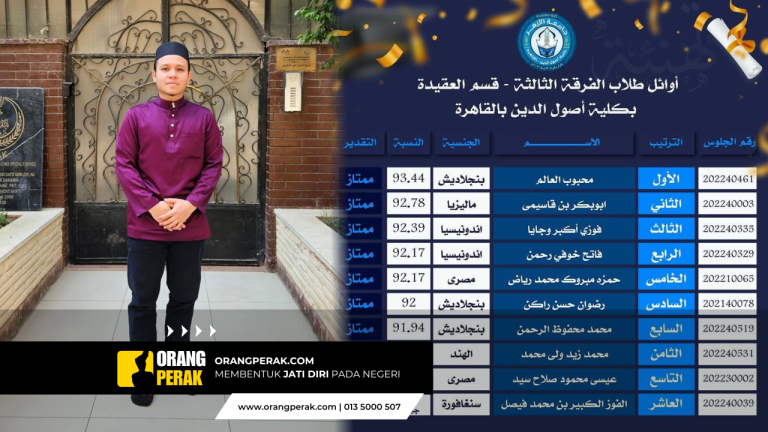 Anak Imam Masjid Kampung Kuak Luar, Satu-Satunya Pelajar Malaysia dalam 10 Terbaik Fakulti Usuluddin Universiti Al-Azhar